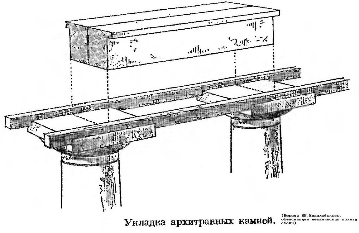 Всеобщая история. Избранные курсы - V_лекции_2архитектура